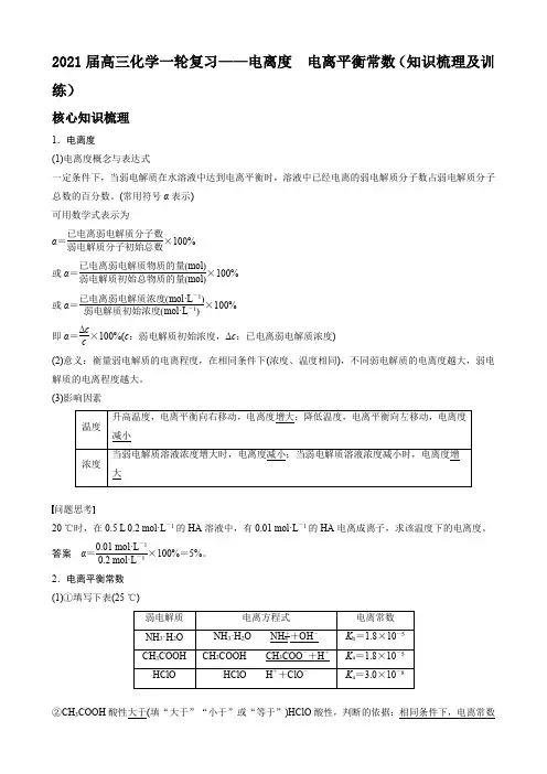 2021届高三化学一轮复习——电离度-电离平衡常数(知识梳理及训练)