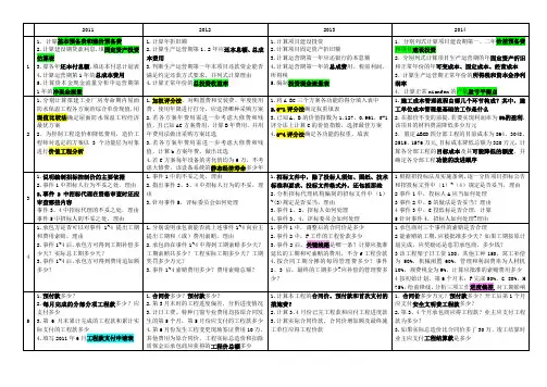 造价师案例分析真题(2011-2014)问题总结