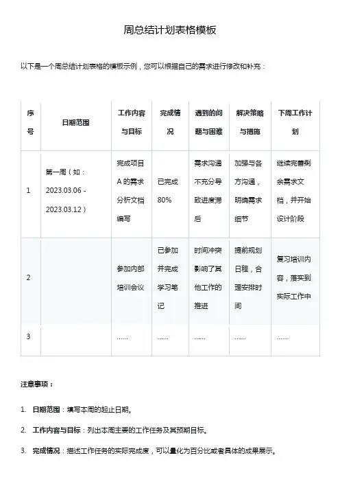 周总结计划表格模板