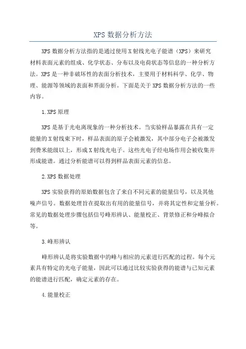 XPS数据分析方法