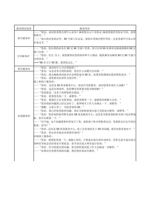 综合窗口人员服务文明用语