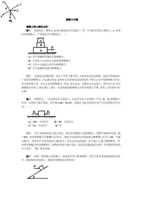高考热点摩擦力专题