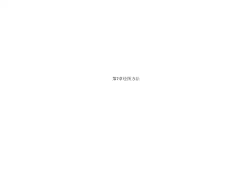 第7章绘图方法
