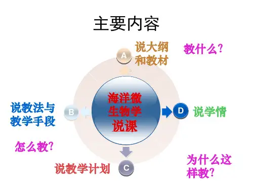 海洋微生物学  说课PPT幻灯片
