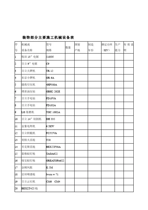 装修工程主要施工机械设备表