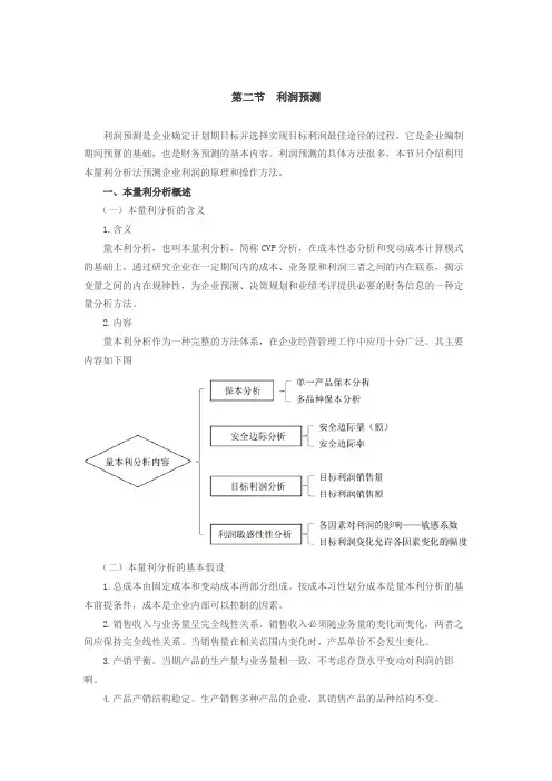 第101讲_利润预测(1)(1)