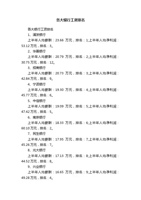 各大银行工资排名