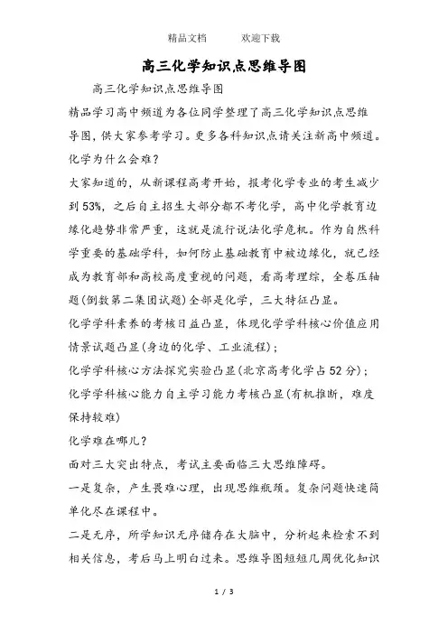 高三化学知识点思维导图