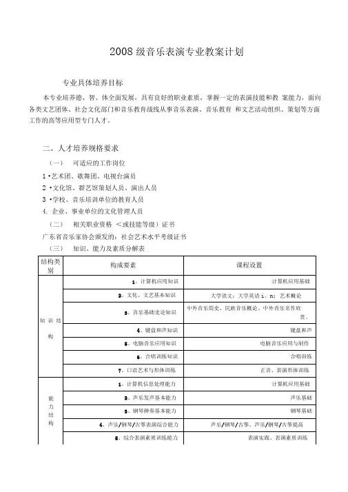 8级音乐表演专业教学计划