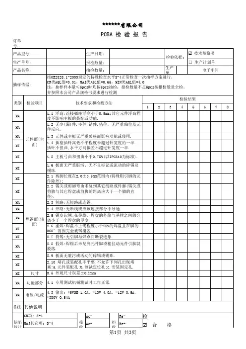 PCBA检验报告