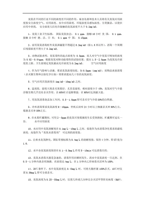 臭氧不同浓度的不同应用