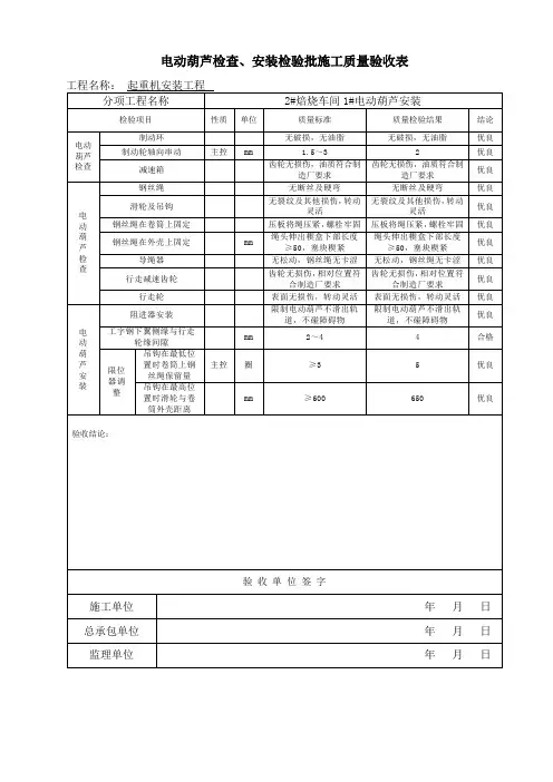 电动葫芦检查、安装检查验收表