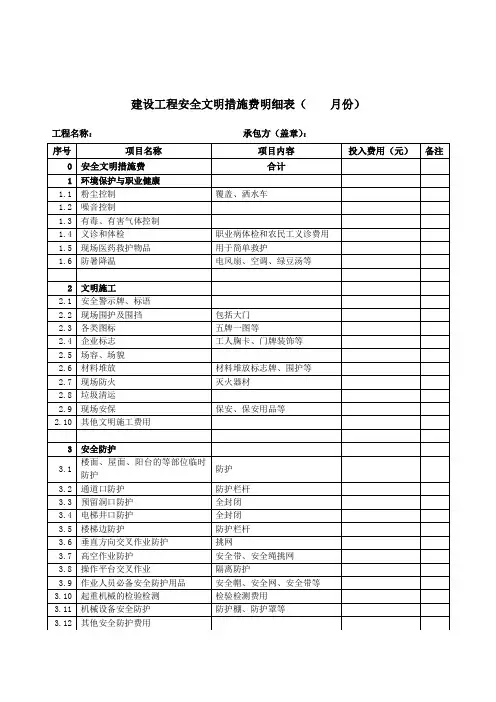 建设工程安全文明措施费明细表