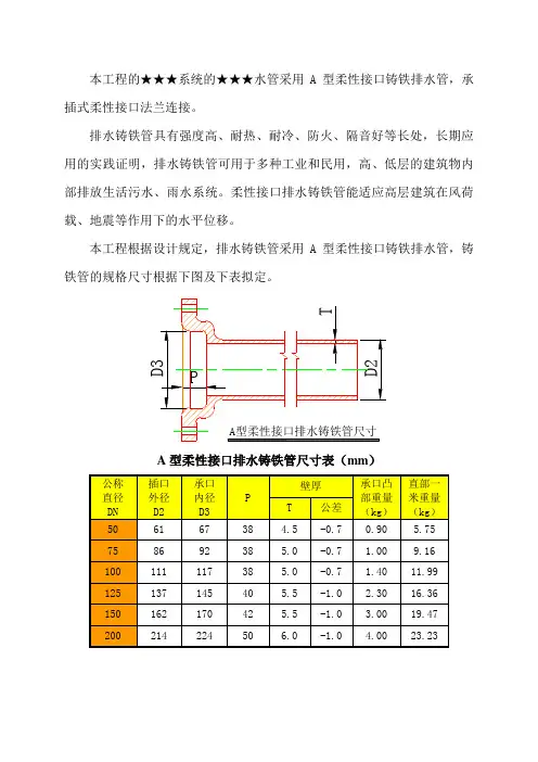 A型柔性法兰连接排水铸铁管施工工艺解读