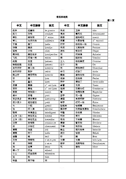 法语常用单词中文发音