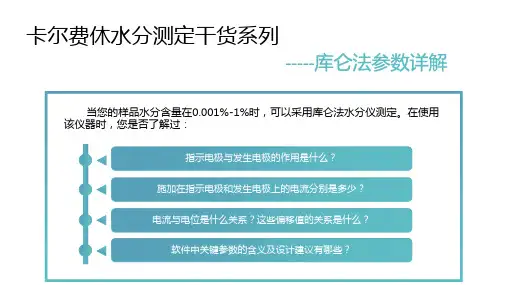瑞士万通831KF卡尔费休水分测定仪干货--库仑法