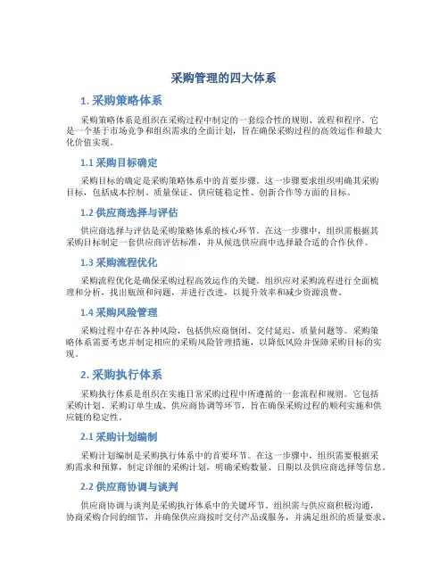 采购管理的四大体系
