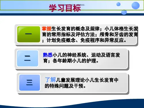 小儿体格生长发育的常用指标和评估方法