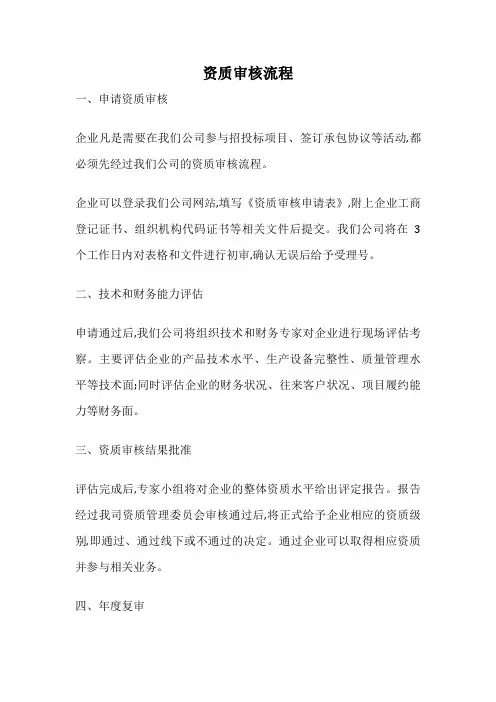 资质审核流程