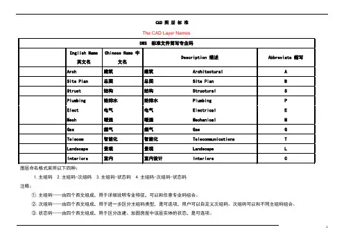 CAD图层标准中英文互译