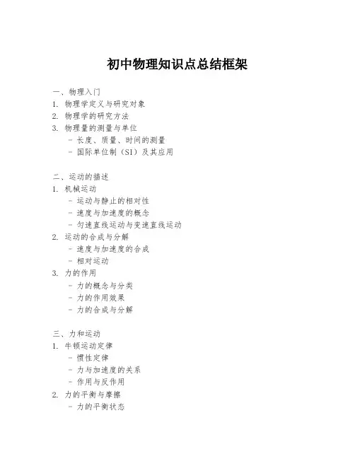 初中物理知识点总结框架
