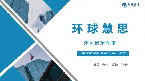 商务外贸PPT模板