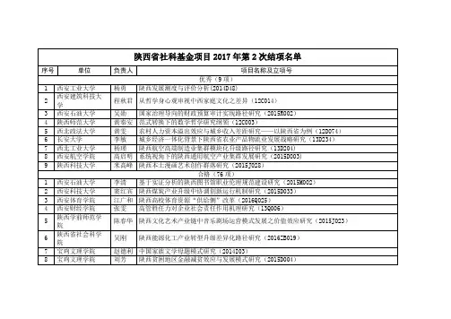 陕西省社科基金项目2017年第2次结项名单