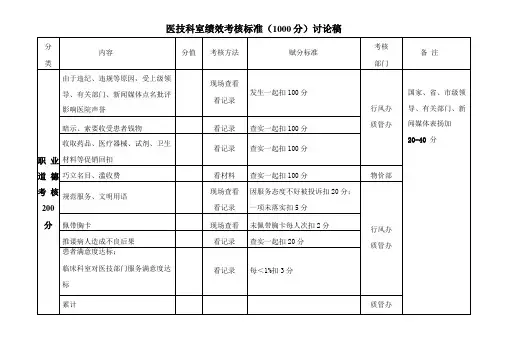 医技科室绩效考核标准