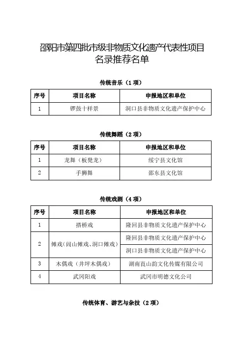 邵阳第四批级非物质文化遗产代表性项目