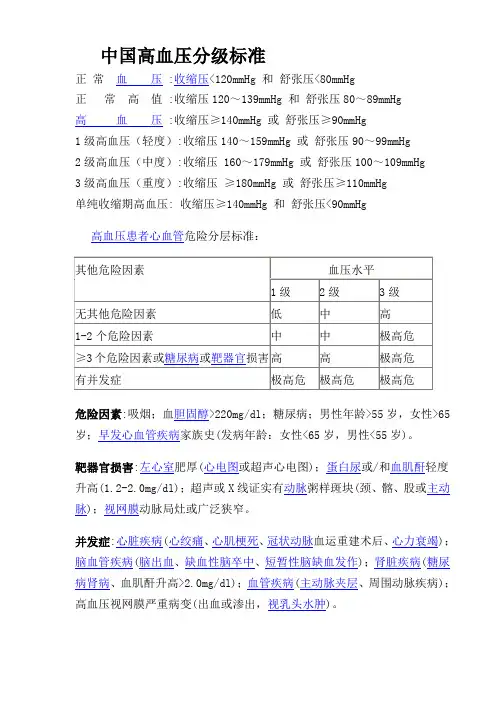 中国高血压分级标准 2