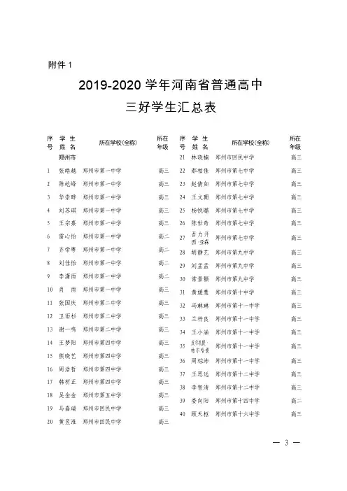2019-2020学年河南省普通高中三好学生汇总表
