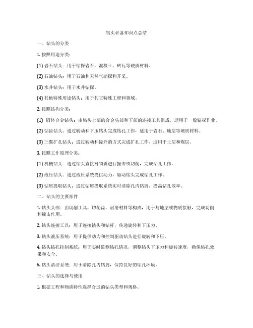 钻头必备知识点总结