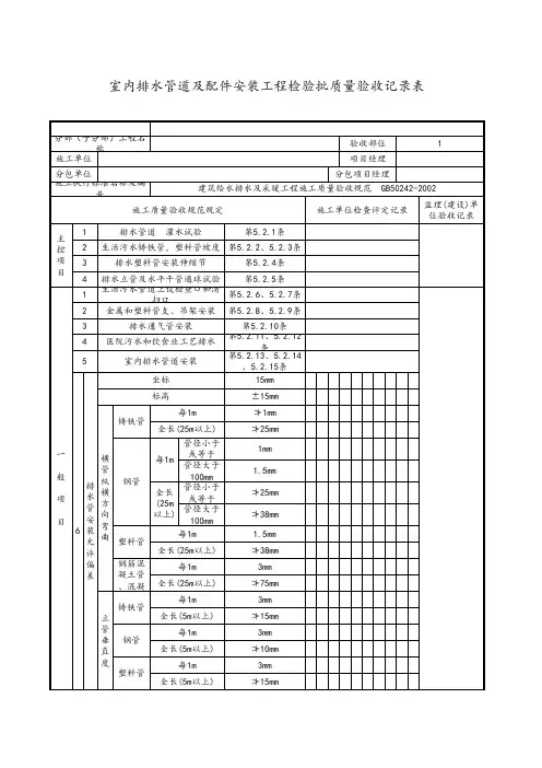 室内排水管道及配件安装工程检验批质量验收记录表