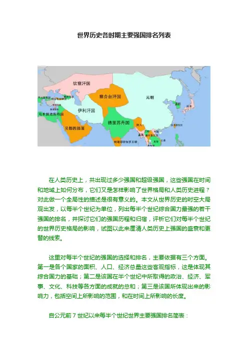 世界历史各时期主要强国排名列表