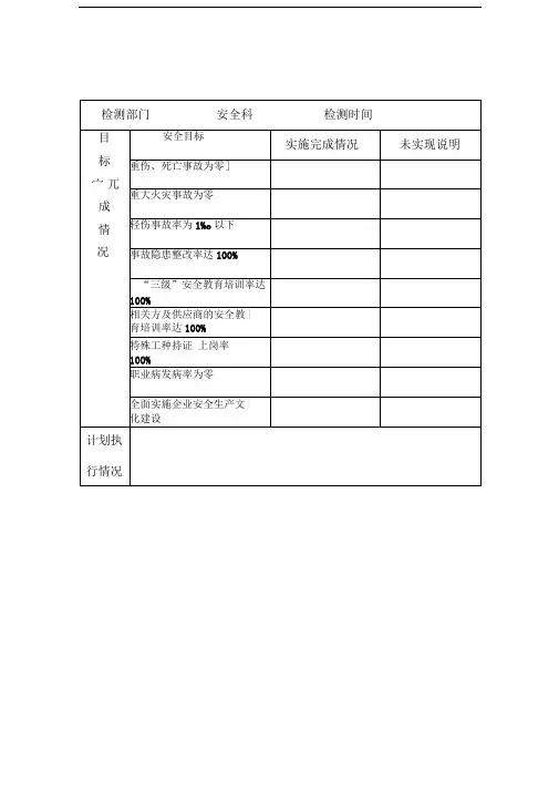 安全生产目标实施情况检查表