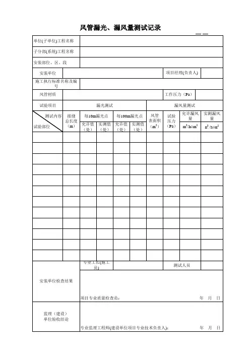 风管漏光、漏风量测试记录