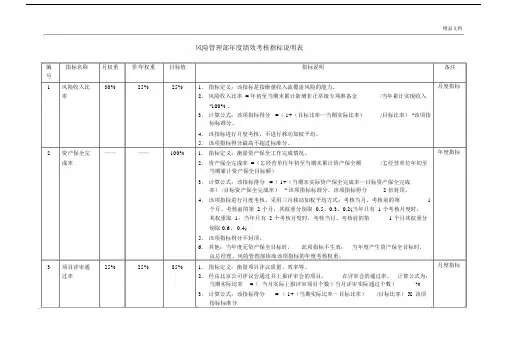 风险管理部年度指标说明表.docx