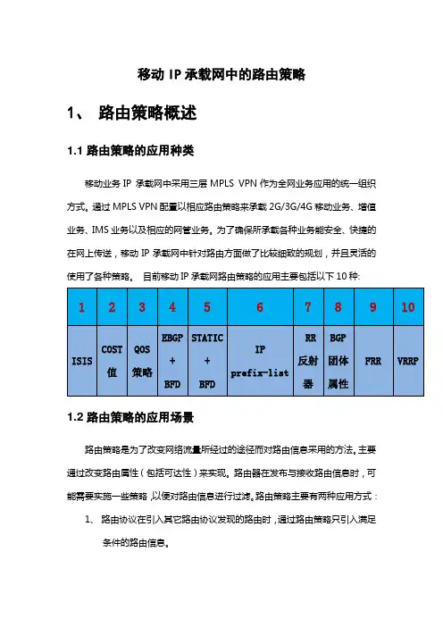 移动IP承载网中的路由设计和配置方法20140805.