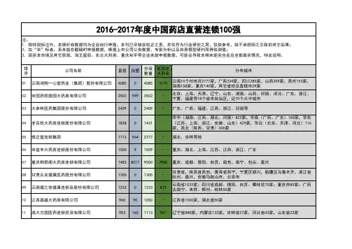 2016-2017年度中国药店直营连锁100强