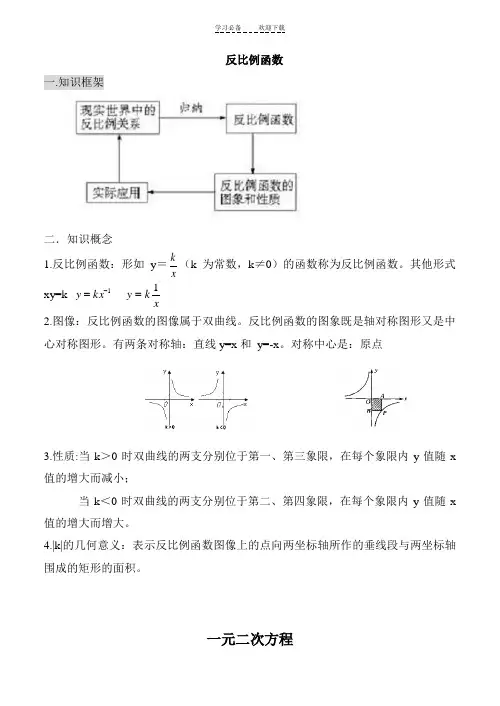 人教版初中数学九年级知识点总结