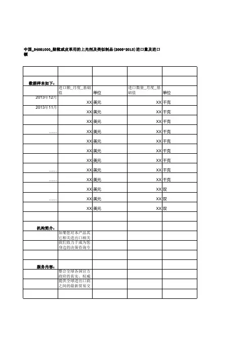 中国_34051000_鞋靴或皮革用的上光剂及类似制品(2003-2013)进口量及进口额