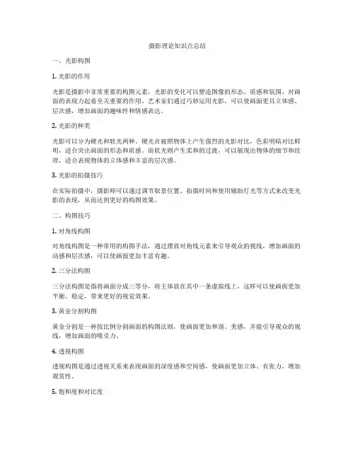 摄影理论知识点总结