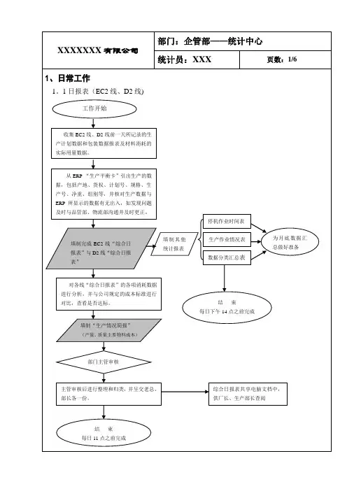 统计员工作流程图