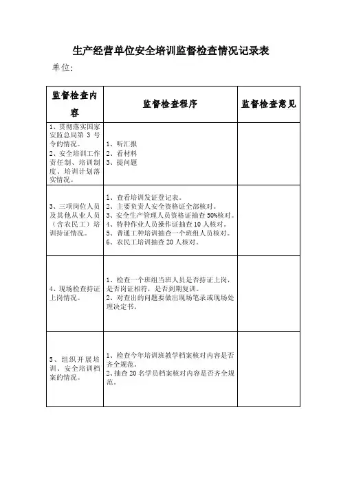 生产经营单位安全培训监督检查情况记录表