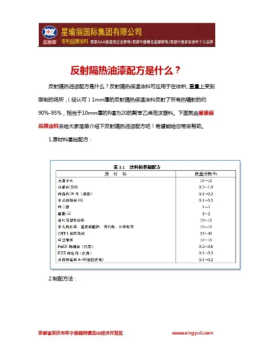 反射隔热油漆配方是什么？