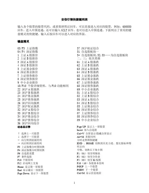 安信行情快捷键列表参考资料