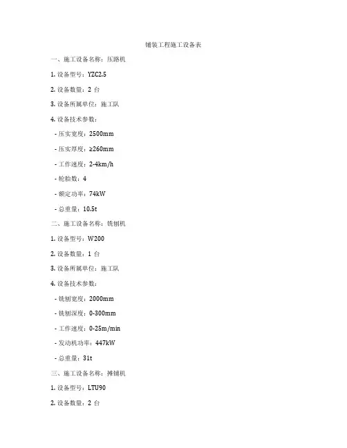 铺装工程施工设备表