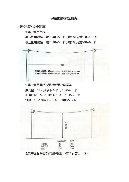架空线路安全距离
