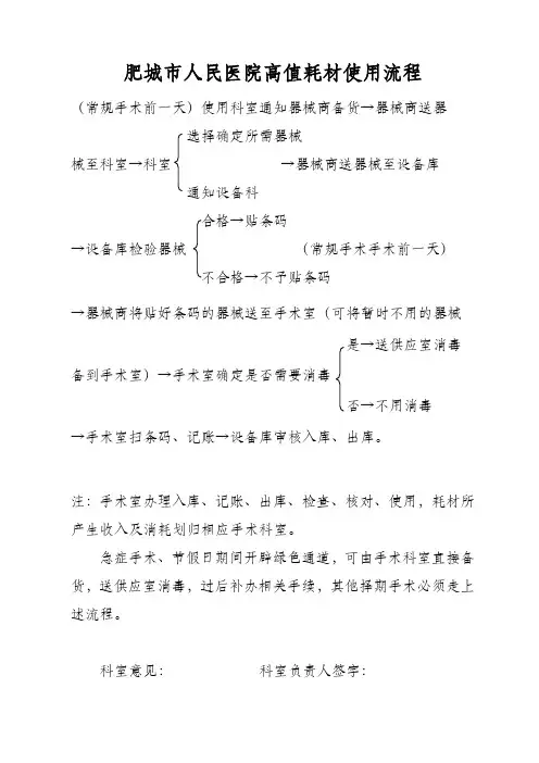 高值耗材使用流程