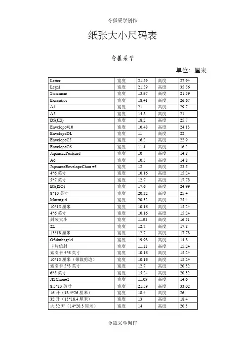 打印纸张大小尺寸